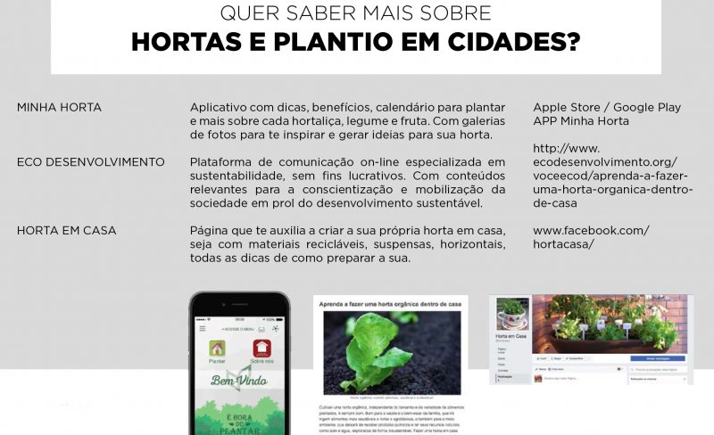 hortas urbanas dicas firezzi plantacao dicas internet aplicativos